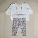 Ensemble lapin